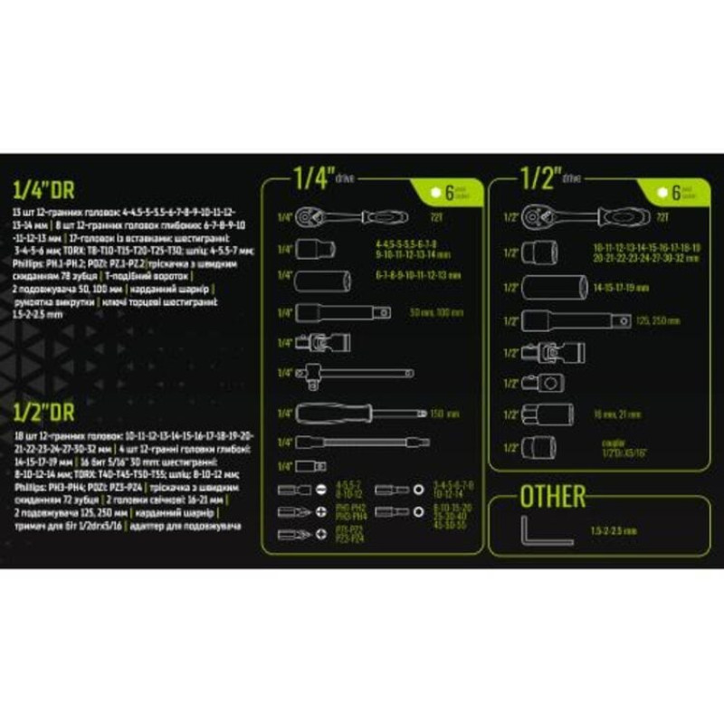 Набір інструментів  94од. 1/2-1/4" (6гран )Тріскачка72зуб"Alloid PRO" (TS-94-6)