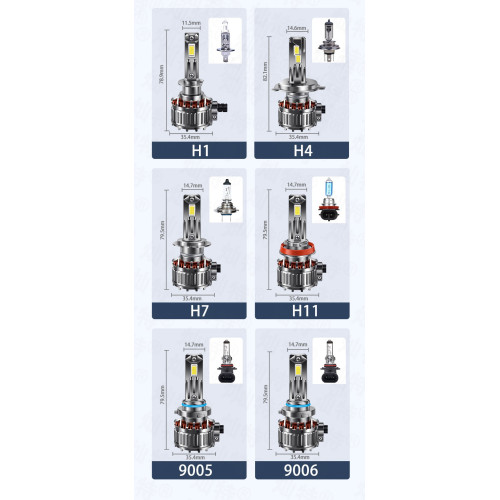 Лампа LED H1 радіатор+кулер 150w/22000lm Q15 6375 Chip 6000K/IP65/12-24v 12міс.гар (мідний радіатор)