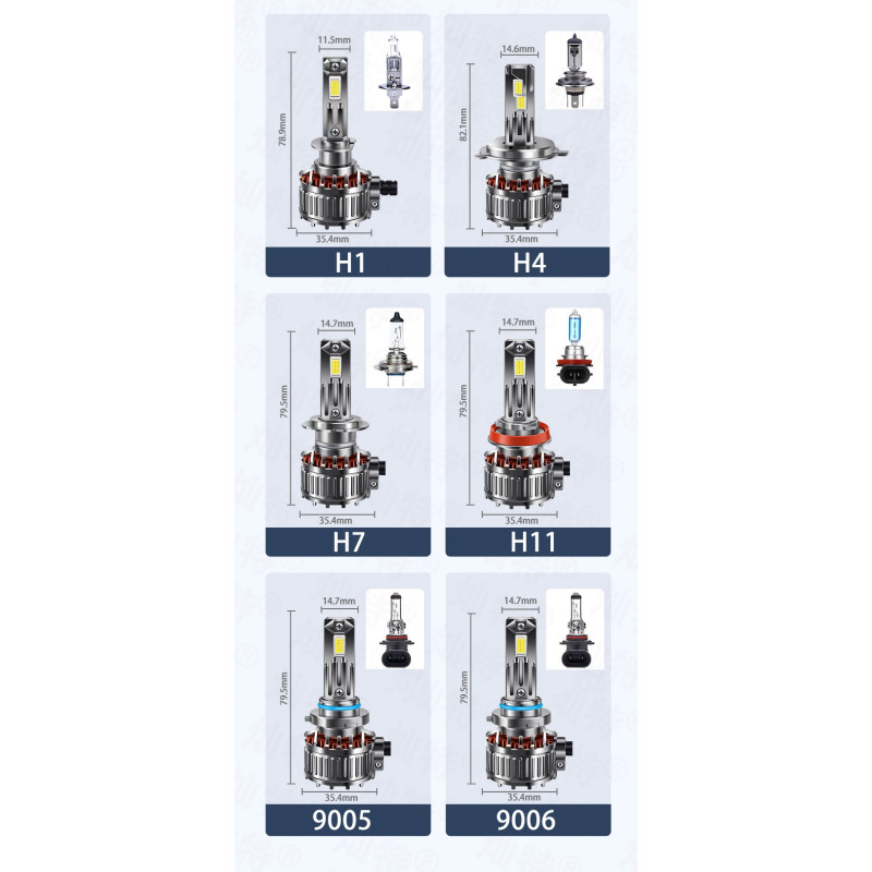 Лампа LED H1 радіатор+кулер 150w/22000lm Q15 6375 Chip 6000K/IP65/12-24v 12міс.гар (мідний радіатор)