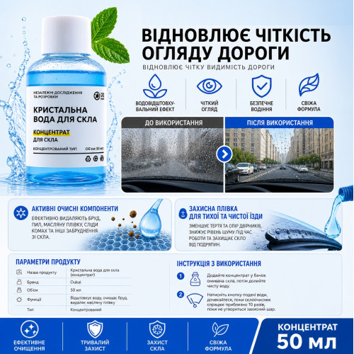 Рідина в бачок концентрат  50ml "Crystal Line Glass з ефектом антидощу