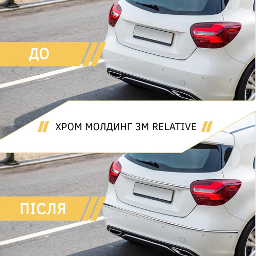 Хром молдинг 2 м , 4 мм Декоративний Relative