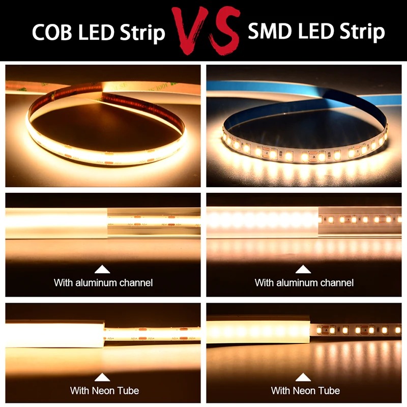 Світлодіодна LED стрічка для інтер’єру, з перемикачем, від USB/1M/COB, Білий