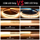 Світлодіодна LED стрічка для інтер’єру, з перемикачем, від USB/1M/COB, Білий