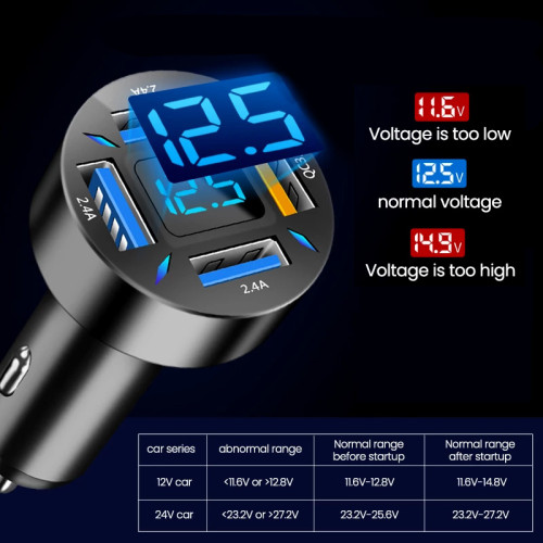 Автомобільний зарядний пристрій 2,4A QC3.0 Вольтметр 4USB вхід 12-24v Quick Charge 149